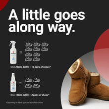 Load image into Gallery viewer, Renapur Suede & Fabric Protector Spray 100ml