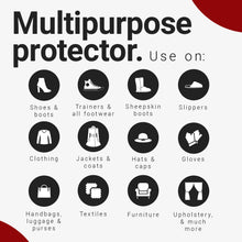 Load image into Gallery viewer, Renapur Suede & Fabric Protector Spray 100ml