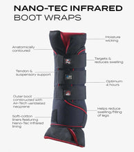 Load image into Gallery viewer, Premier Equine Nano-Tec Infrared Boot Wraps Inc. Liners