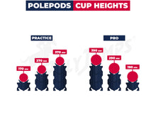 Load image into Gallery viewer, Polepods Blue 4 Pack