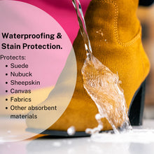 Load image into Gallery viewer, Renapur Suede & Fabric Protector Spray 100ml