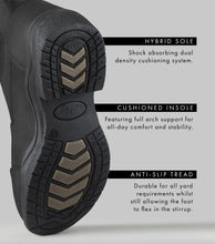 Load image into Gallery viewer, Premier Equine Vinci Waterproof Boot Black
